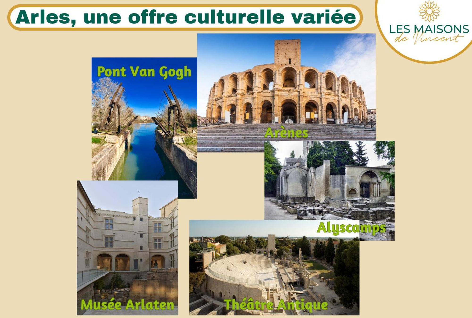 L'Impasse - Maison Proche Des Arenes Arles Exterior foto